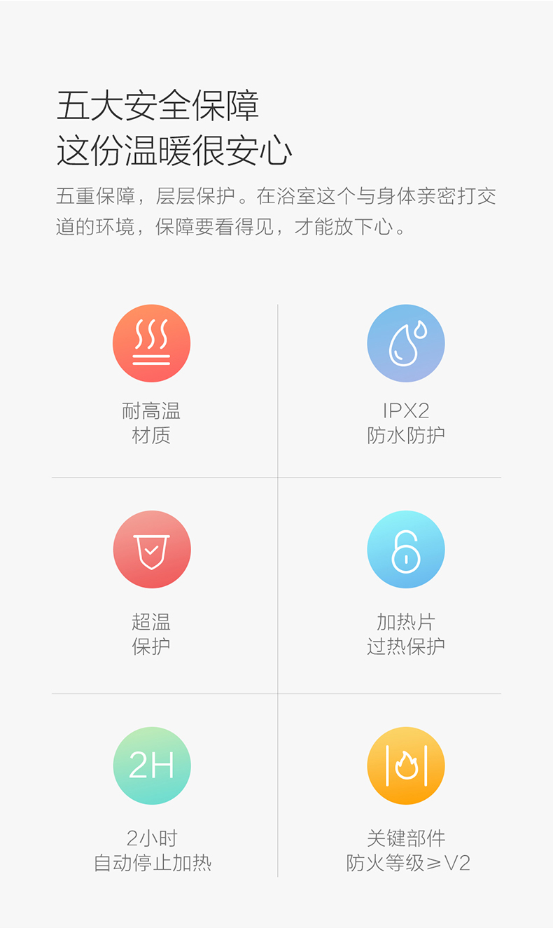Yeelight 暖玉浴霸 三合一浴室超薄暖风机 图9