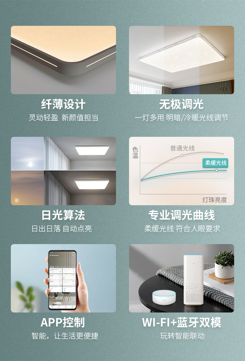 Yeelight 纤玉 星轨 智能LED吸顶灯 90W 图3