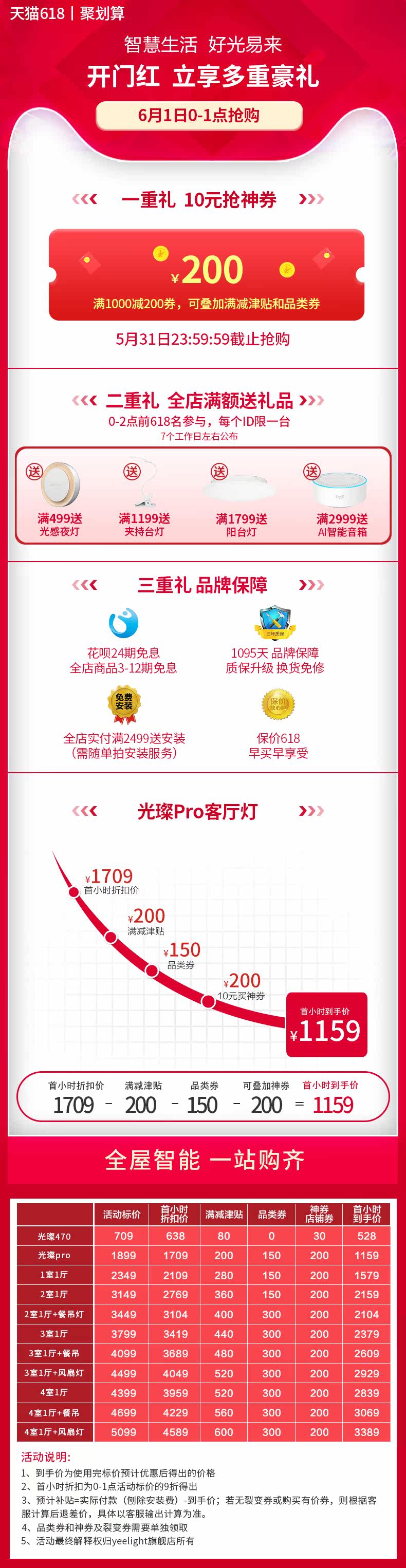 小米生态链 Yeelight 光璨智能吸顶灯 52w 图1