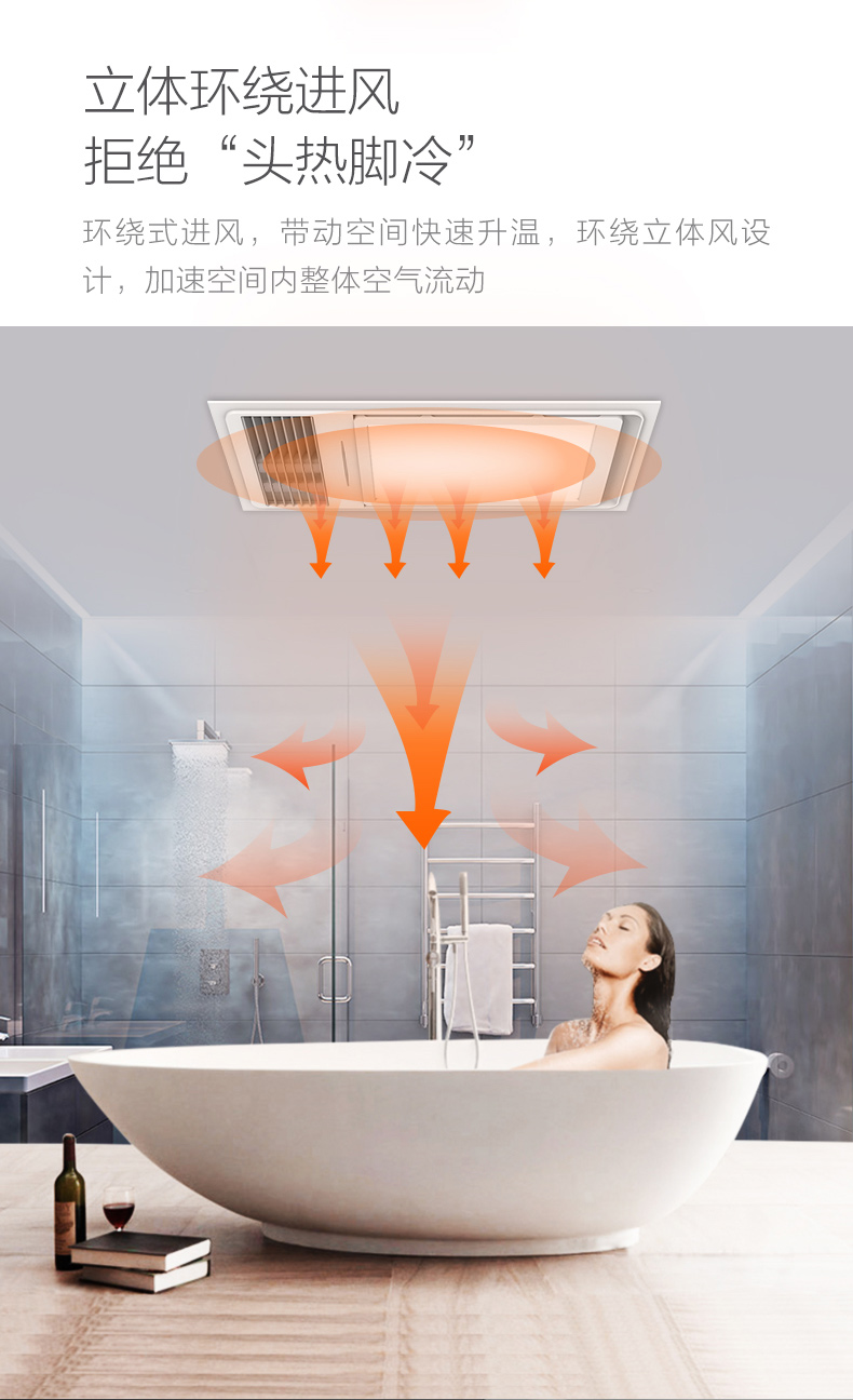 Yeelight 暖玉浴霸 三合一浴室超薄暖风机 图6