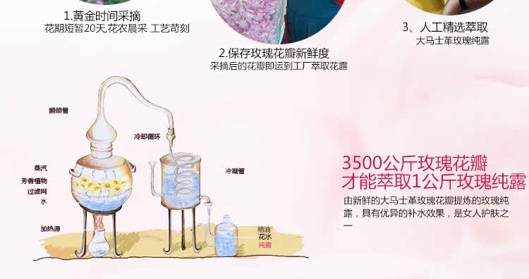 高源美保湿爽肤水乳液女改善粗糙持久亮泽调节暗沉肤色补水保湿