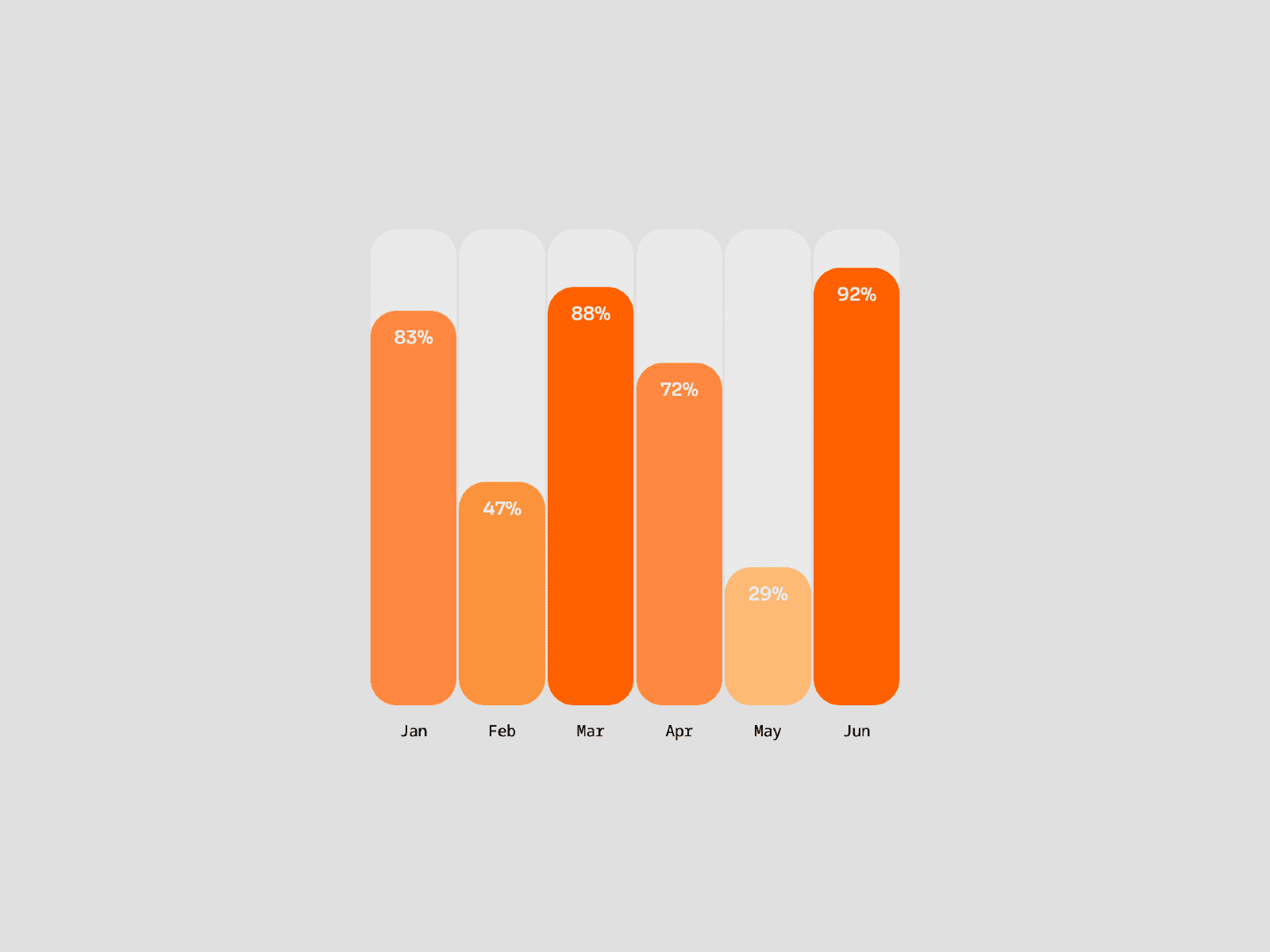 Framer中文网免费组件模板、Framer组件、Framer模板、Framer教程、Framer汉化