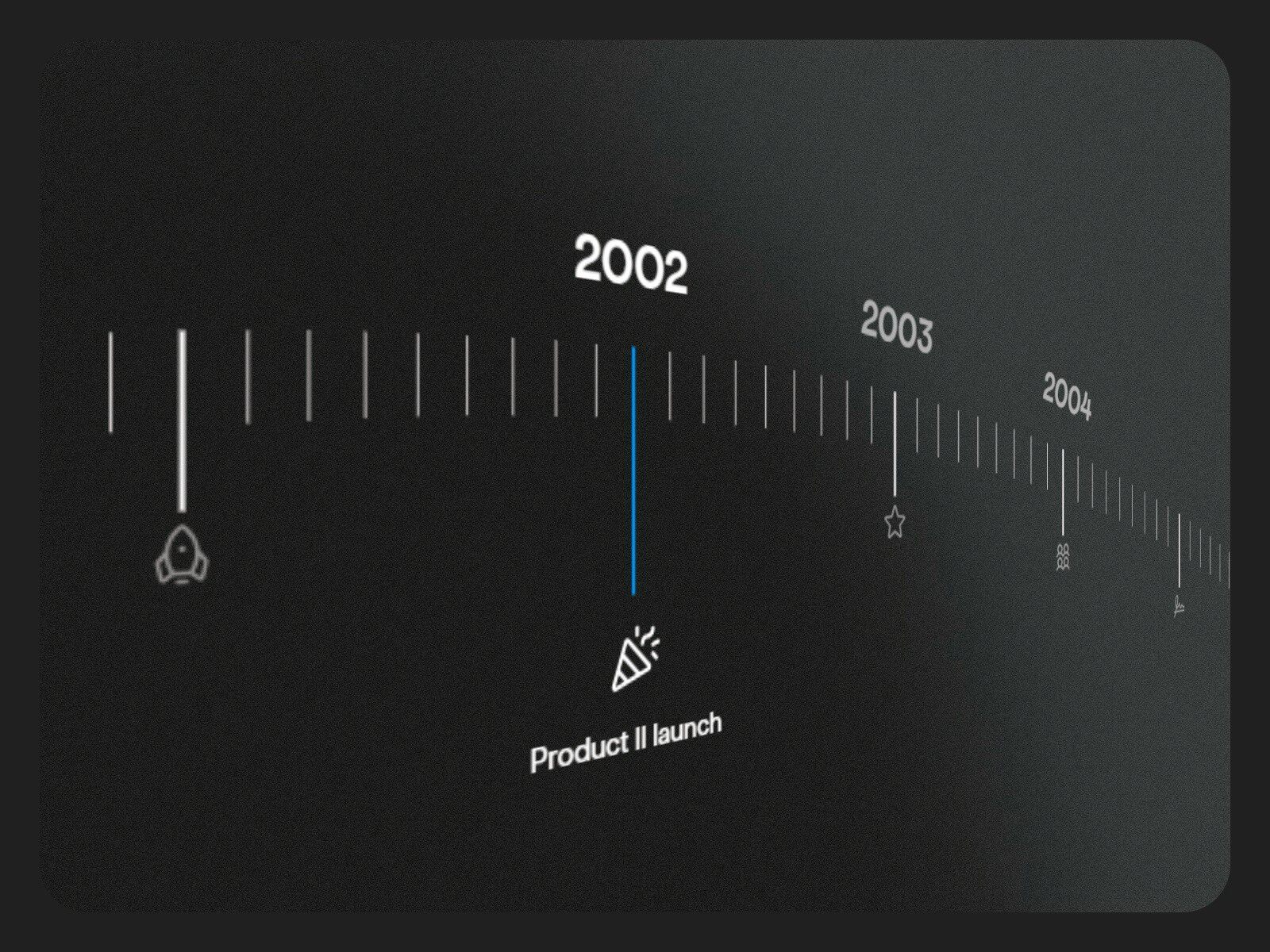 Framer中文网免费组件模板、Framer组件、Framer模板、Framer教程、Framer汉化