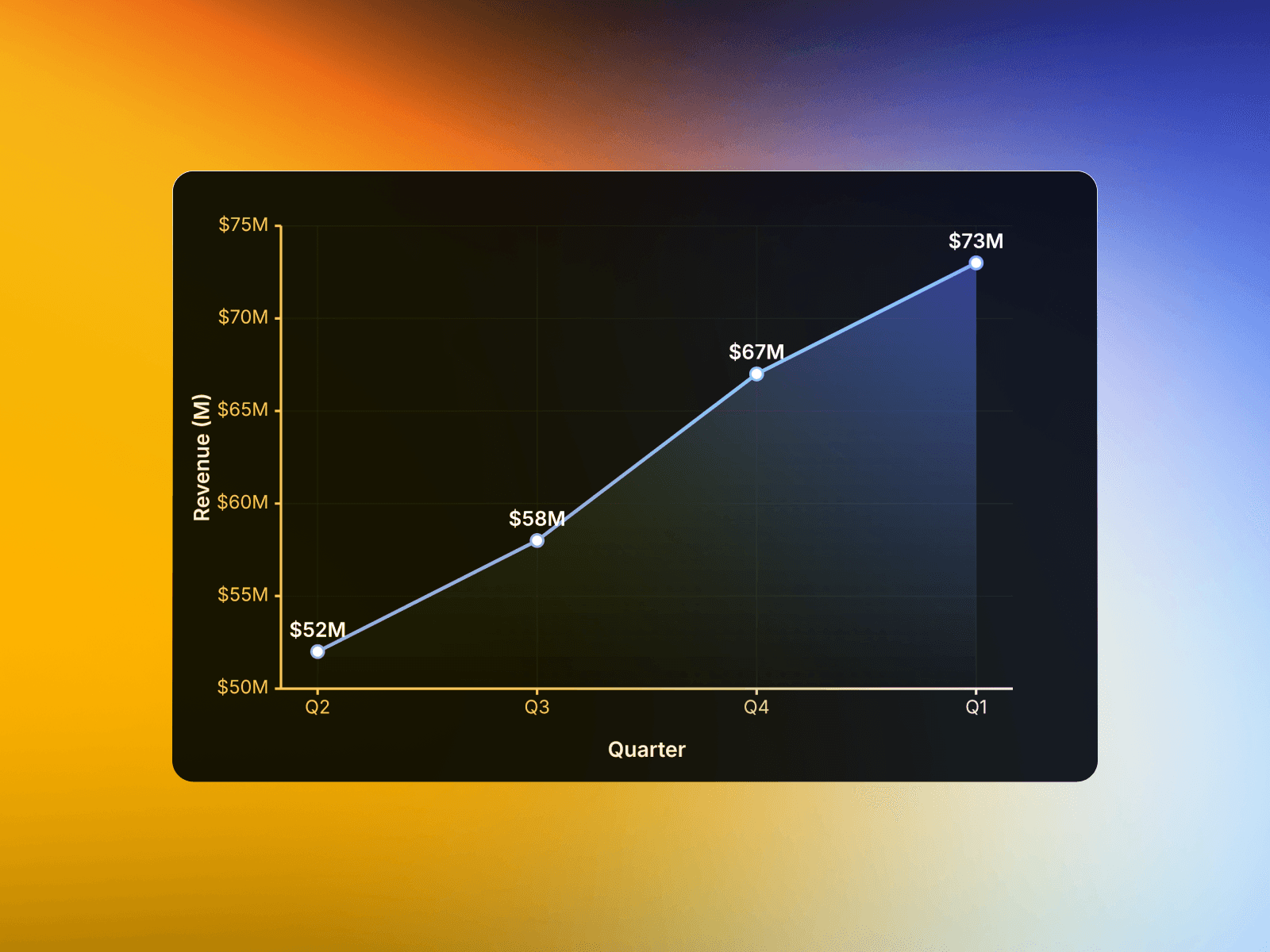 Framer中文网免费组件模板、Framer组件、Framer模板、Framer教程、Framer汉化