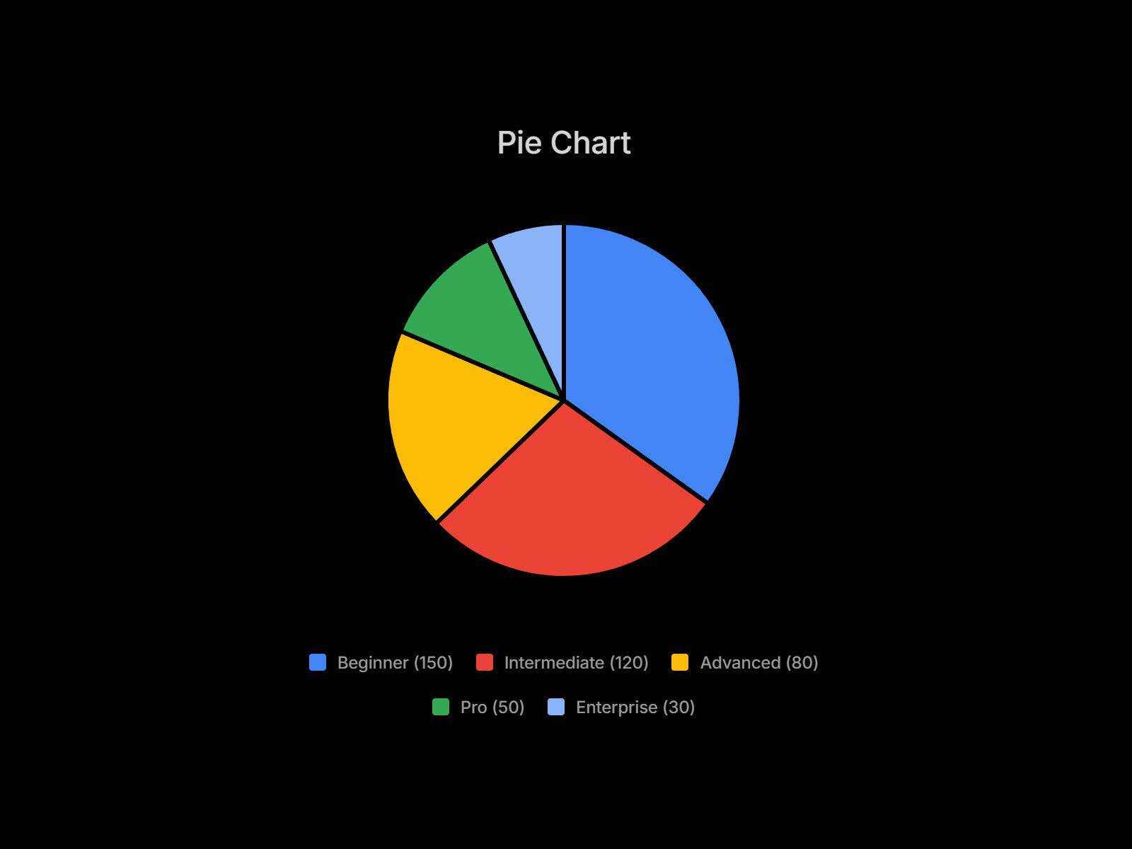 Framer中文网免费组件模板、Framer组件、Framer模板、Framer教程、Framer汉化
