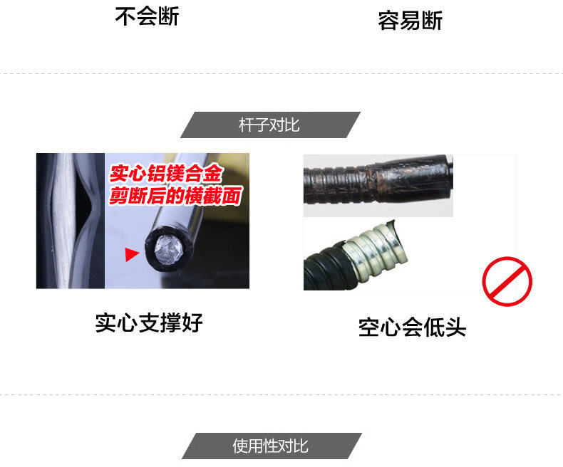 Support téléphone mobile - Ref 1366837 Image 15