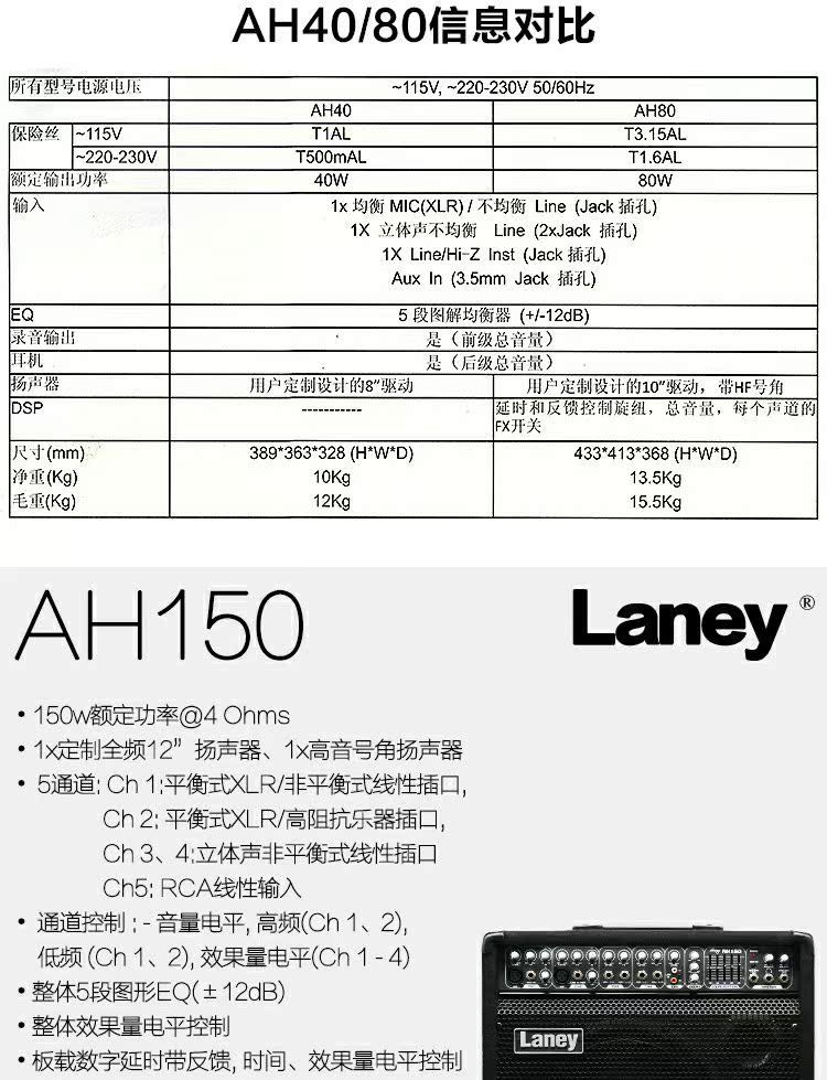 Ban nhạc LaneyAH của Anh đang diễn tập loa đa chức năng guitar điện / micro / trống điện tử / âm thanh bàn phím - Loa loa loa tháp samsung