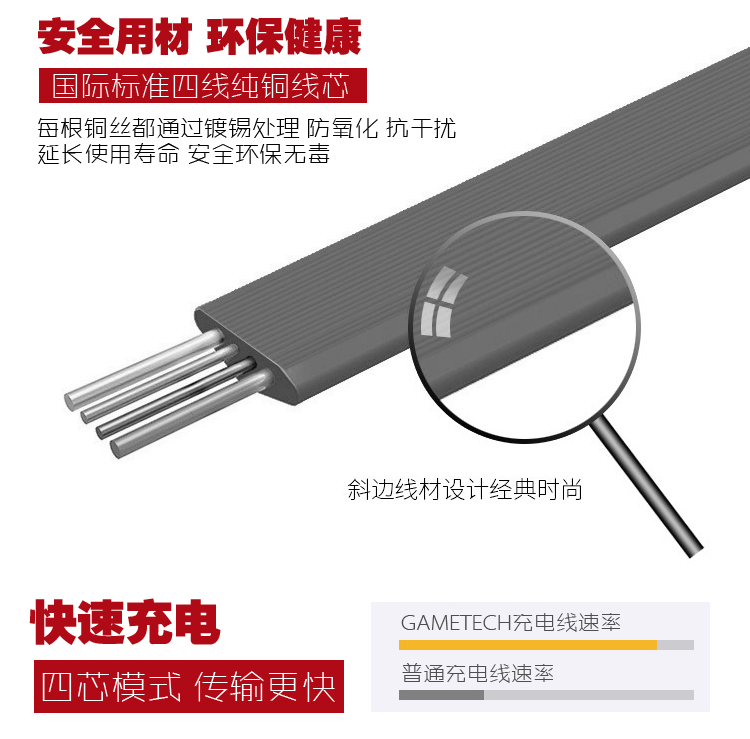 new3DSLL XL NDSi 3DS new3DS 2DSLL 3DSLL XL Cáp sạc USB Cáp dữ liệu - DS / 3DS kết hợp nesura miếng dán 5d cho máy chơi game