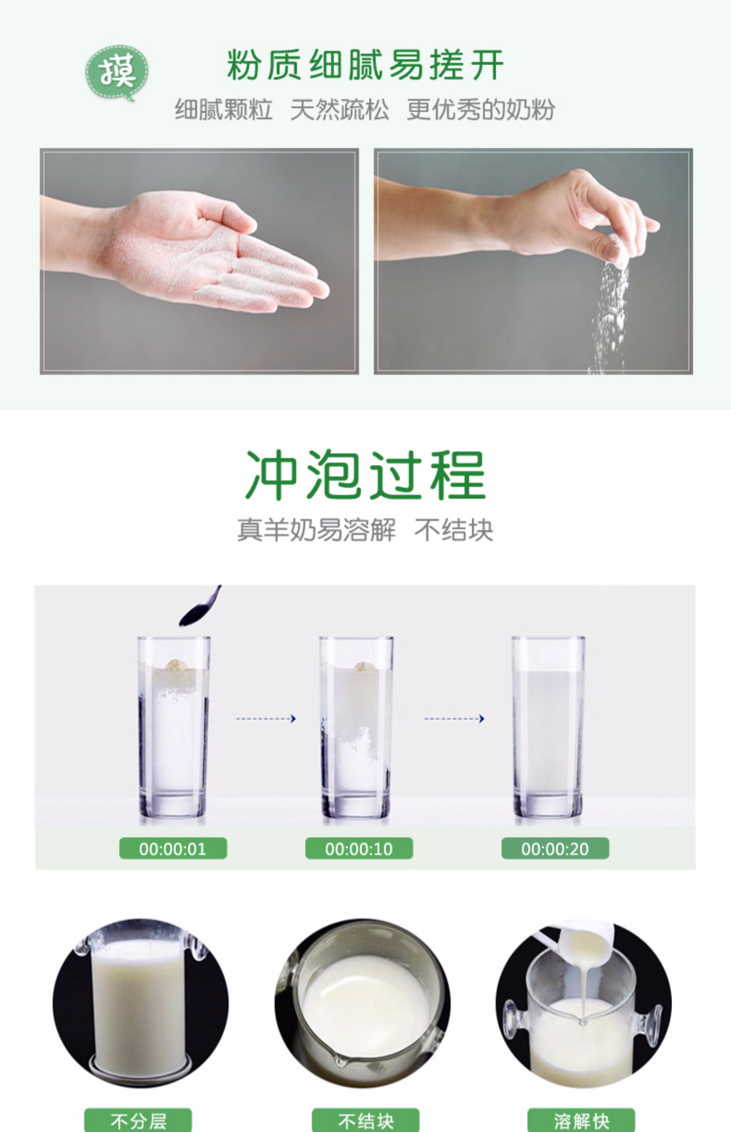Mới yêu thích Kang Yang sữa bột con chó con mèo con mèo phổ mèo con mèo sữa bột đặc biệt sơ sinh Teddy sữa bột sữa - Cat / Dog Health bổ sung sữa cho chó 4 tháng tuổi