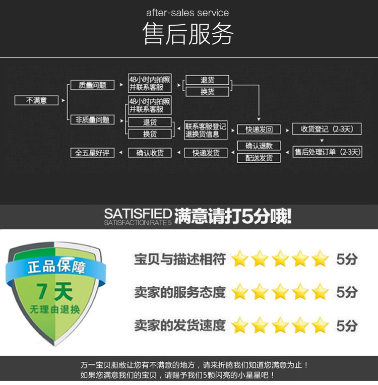 Sacoche pour vélo mixte BONTRAGER - Ref 2220977 Image 11