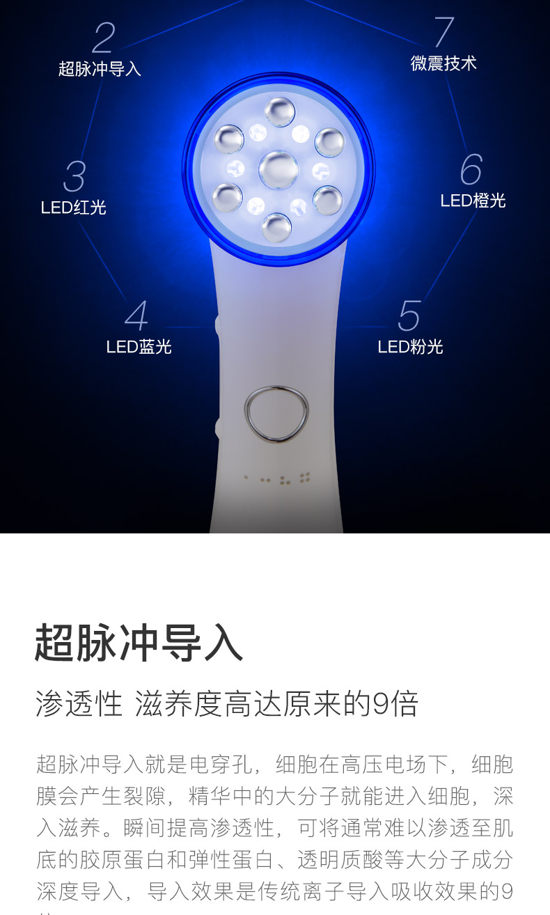 日本 Cosbeauty可思美 射频胶原蛋白再生童颜机 多功能导入仪 图1
