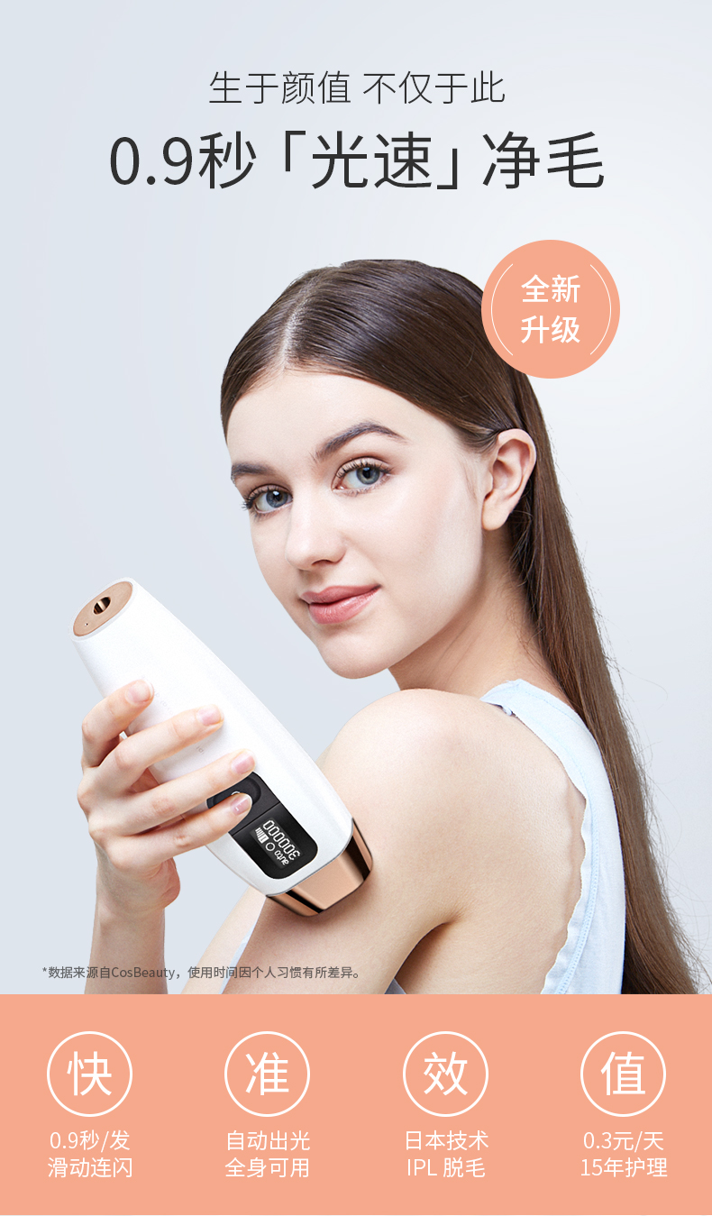 请问评测CosBeauty/可思美IPL光子脱毛仪非激光 全身家用剃毛机器女士腋毛CB-036好吗?