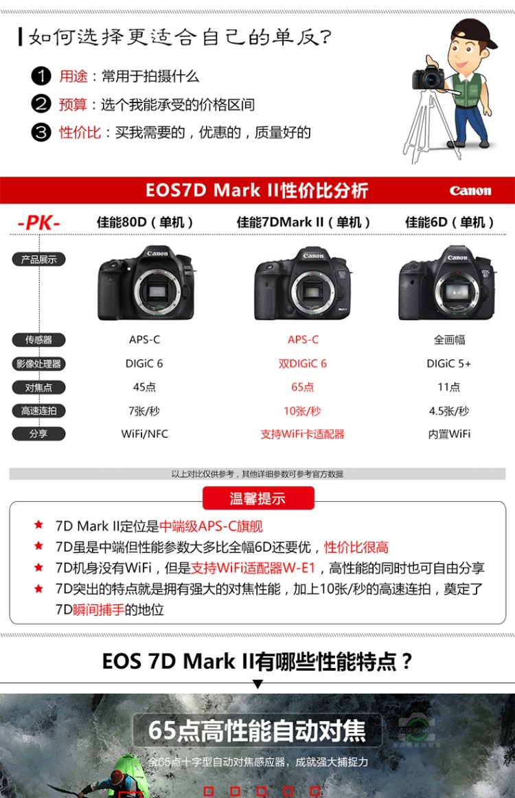 Canon / Canon EOS 7D Mark II kit 18-135 (bao gồm thẻ W-E1) máy ảnh DSLR 7D2 - SLR kỹ thuật số chuyên nghiệp máy ảnh olympus