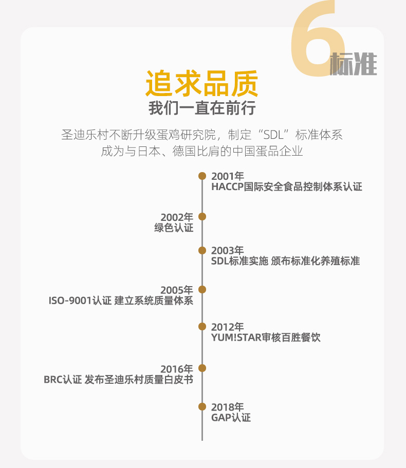 国宴峰会蛋品供应商 圣迪乐村 可生食无菌鸡蛋 20枚 券后36.8元包顺丰 买手党-买手聚集的地方