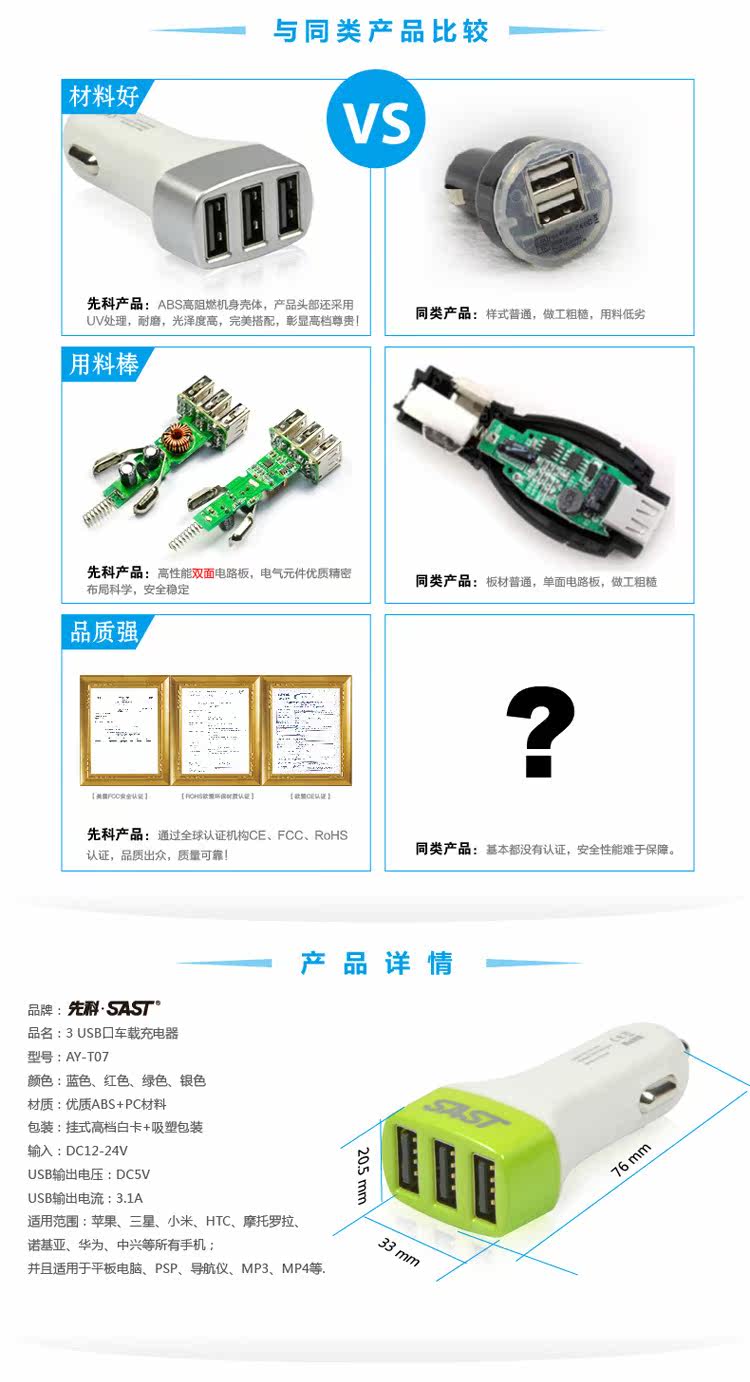 chargeur 3.1A, 3A - Ref 1294417 Image 7