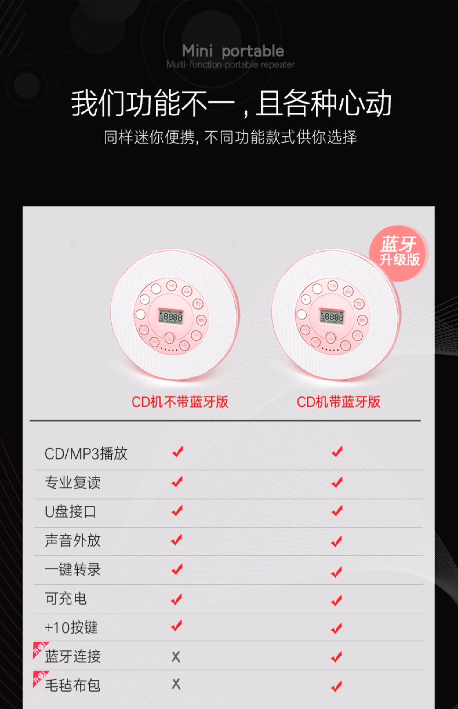 cục phát wifi 4g Máy nghe nhạc Cd có âm thanh nhỏ cầm tay trẻ em học tiếng Anh Trình phát cd có thể đặt CD - Trình phát TV thông minh phát wifi xiaomi