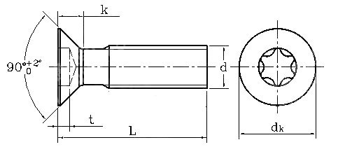 DIN934-1