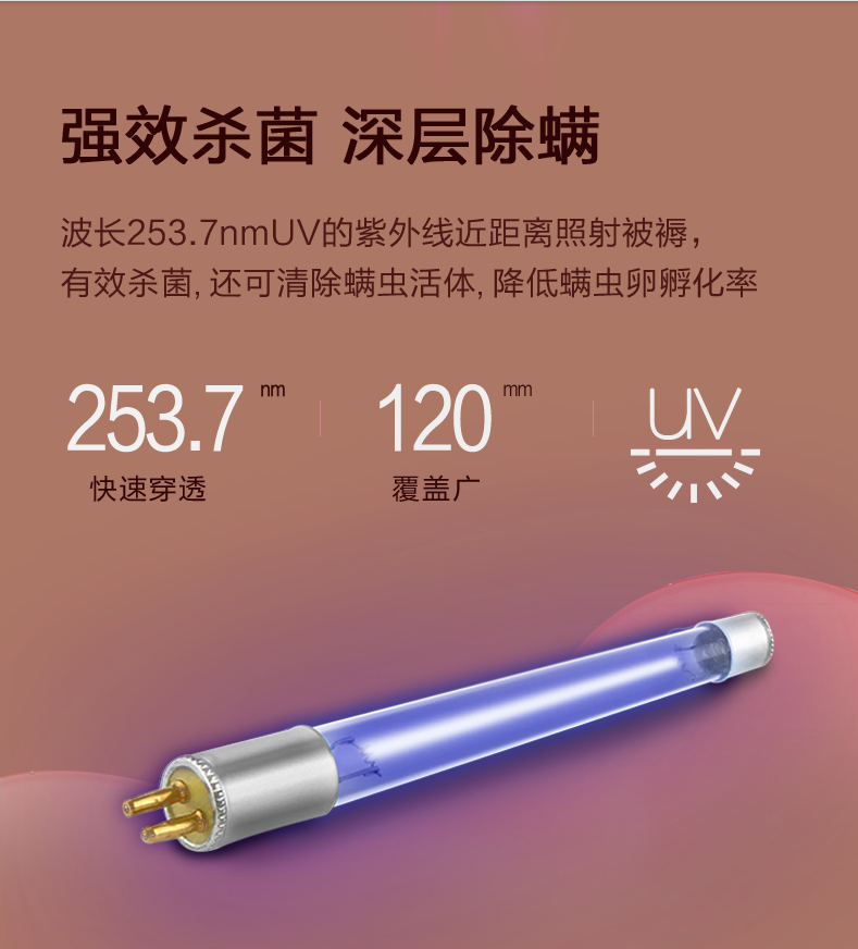 Universal ZW6S12W-Z146 germicidal lamp for household vacuum