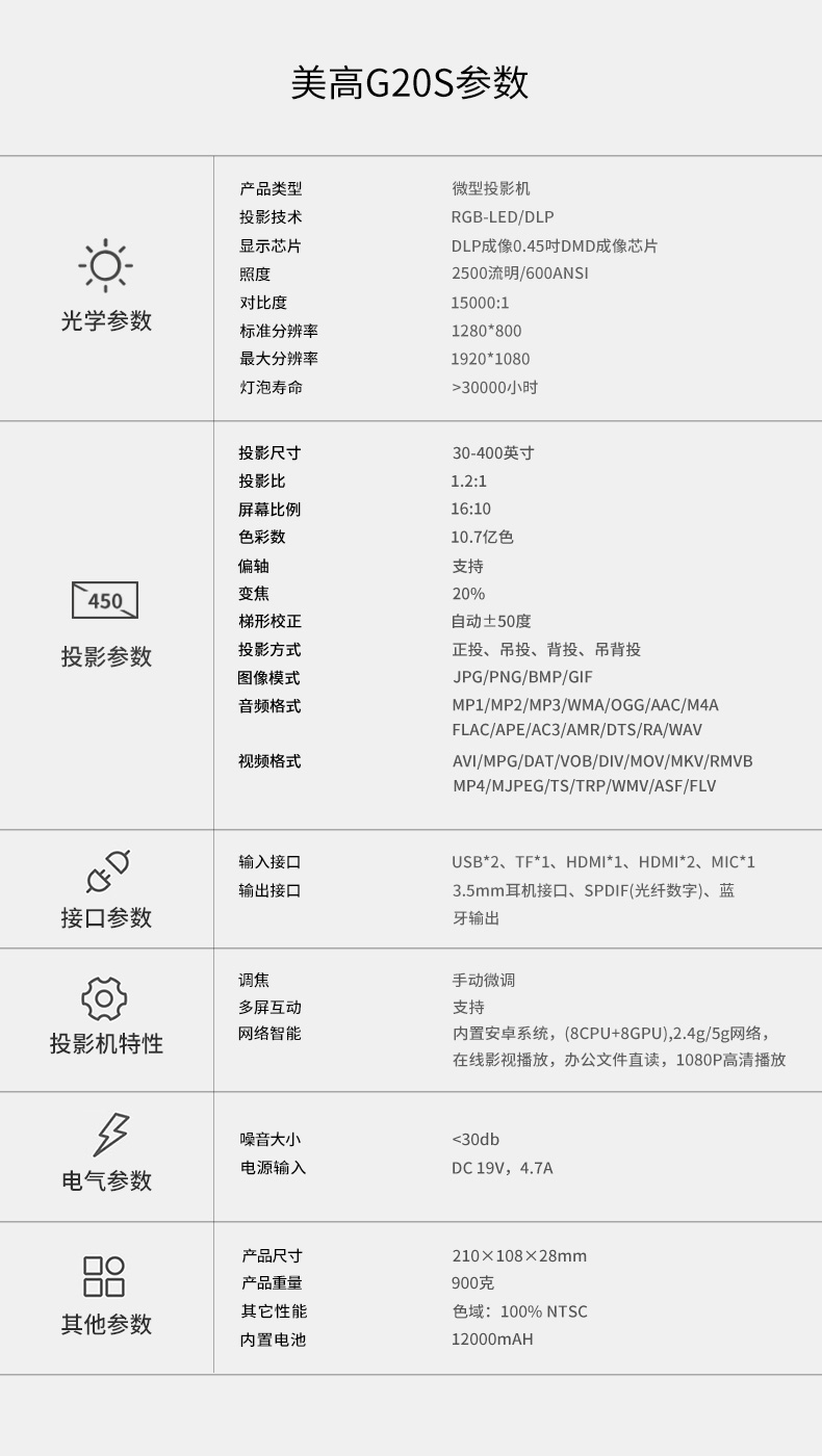 Máy chiếu không dây Meigao G20S 3D thông minh 4K HDwifi micro micro máy chiếu gia đình - Máy chiếu