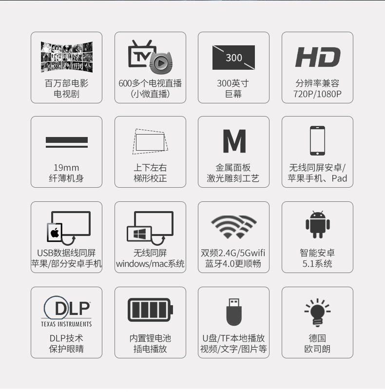 Máy chiếu Meigao M3 tại nhà HD 1080P micro rạp hát tại nhà mini điện thoại di động