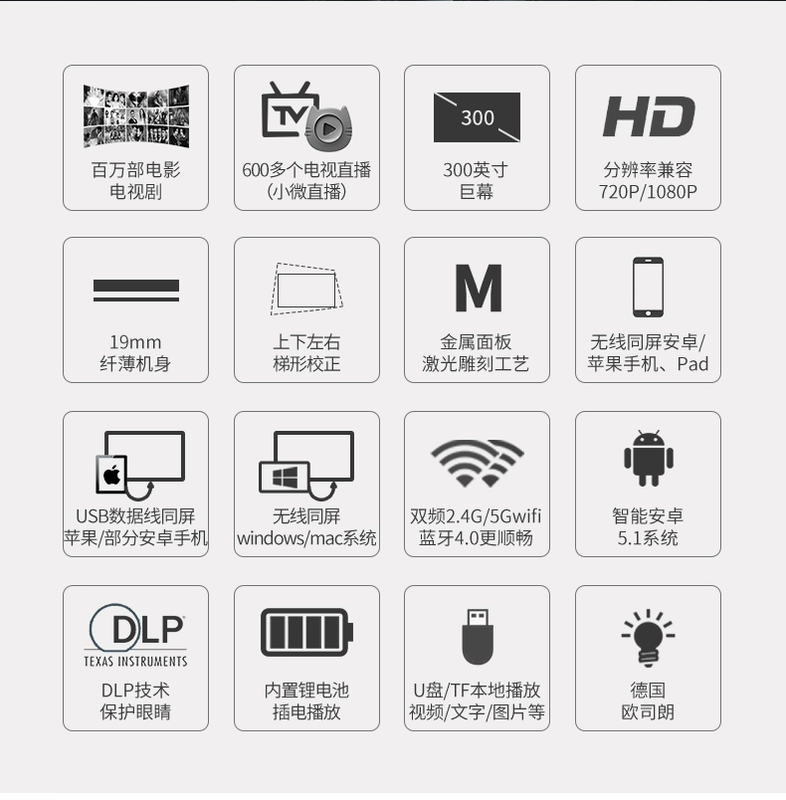 Máy chiếu Meigao M3 tại nhà HD 1080P micro rạp hát tại nhà mini điện thoại di động