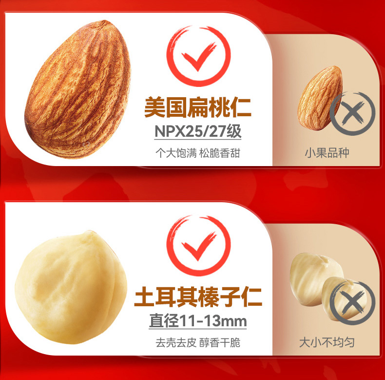 沃隆 混合坚果果仁干果 500g罐装 图8
