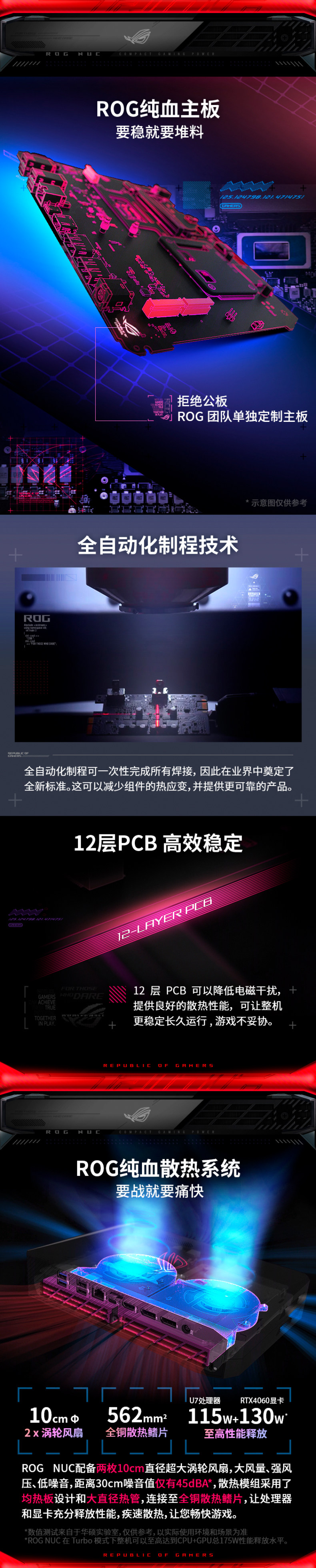 12 периодов беспроцентных ROG NUC 2025 мини главная эвм Intel ядро Ultra 9 RTX5080/RTX5070Ti mini рабочий стол главная эвм 3L небольшой объем 32G+1 ТБ rog/Republic of gamers