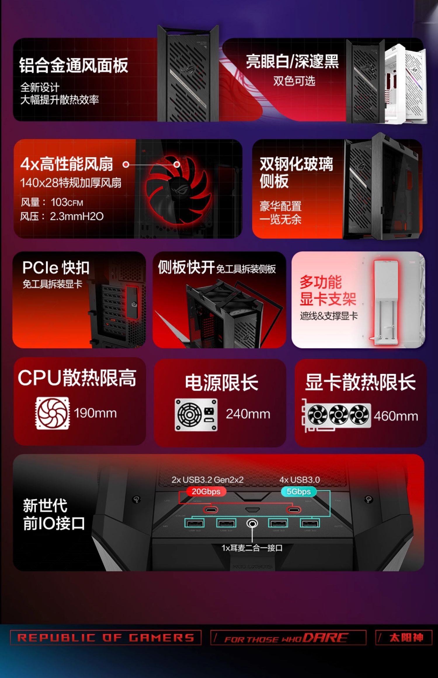ASUS/华硕ROG玩家国度 GX601太阳神机箱全塔侧透明玻璃游戏机箱插图1