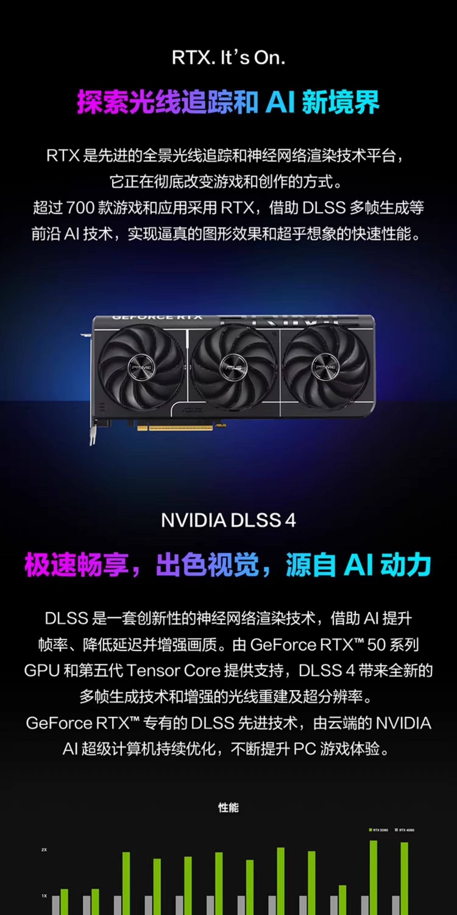 【上海补贴】ROG魔霸9X 锐龙版 水冷台式机5070Ti游戏主机电竞台机插图8