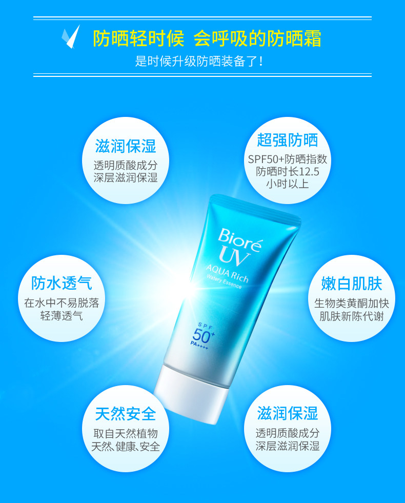 松本清 碧柔 水感防晒啫喱 50g SPF50 PA++++ 图5