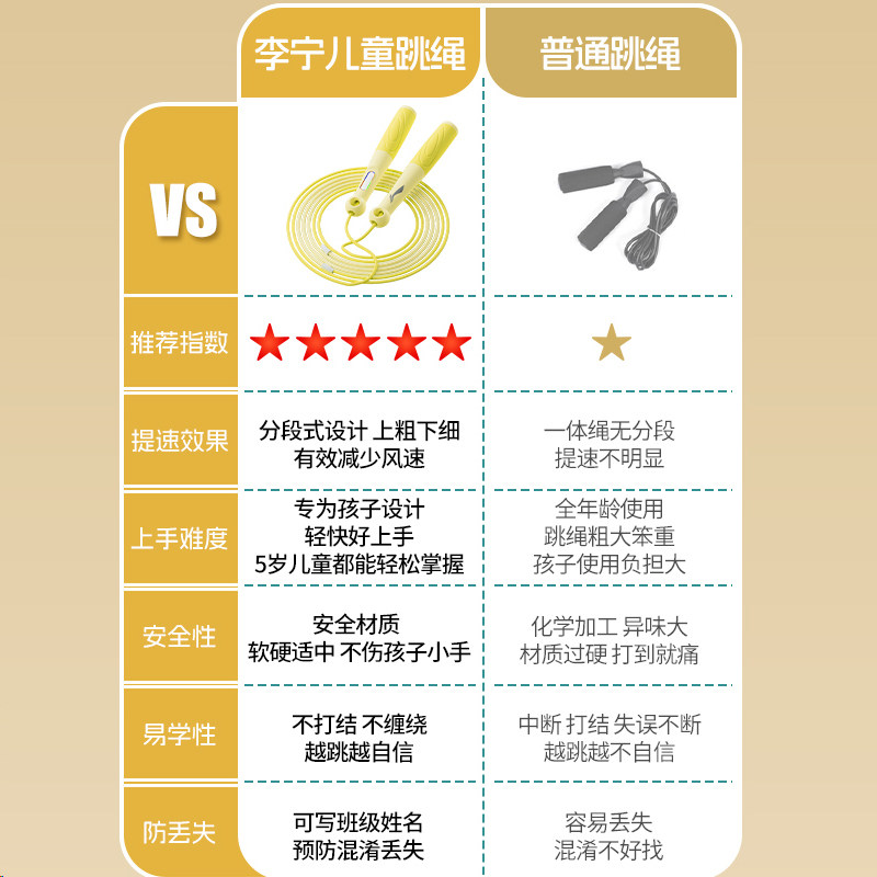 Ransversely reversely和conversely:两个容易混淆的词,如何正确使用?-生活-淘宝百科网