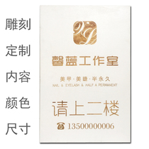 Home bedroom wall dormitory decoration creative house listing signs fitting room Billboard wooden listing customization