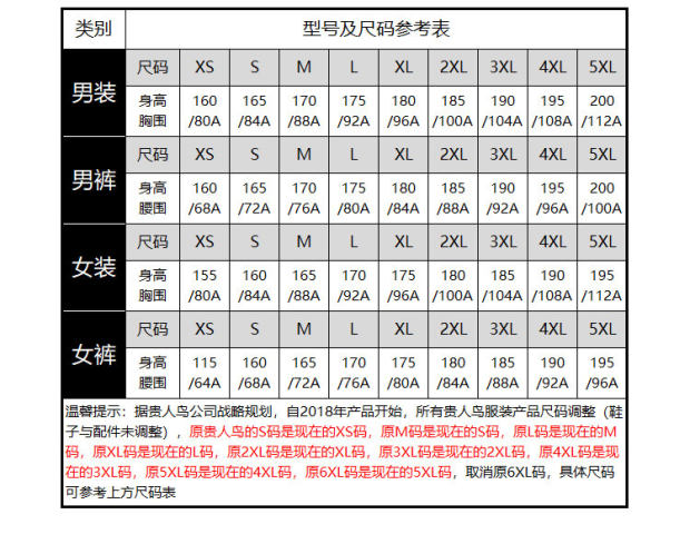 正品 2018 mùa thu mới áo gió thể thao áo gió giản dị áo khoác dài tay A483143 áo khoác gió