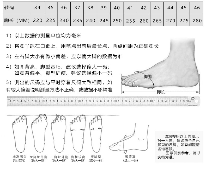 Защитная обувь 防静电鞋加厚工作鞋透气耐磨无尘鞋pu软底男女车间电子厂工厂通用 Qcfh