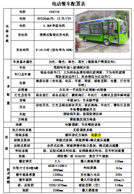 Xe điện du lịch xe điện bán hàng bốn bánh đa chức năng xe ăn nhẹ điện ăn sáng xe điện thoại di động thức ăn nhanh xe điện - Xe đạp điện