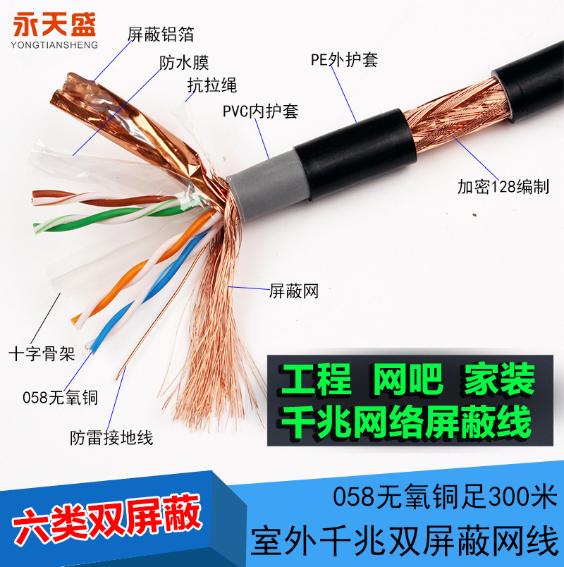 Super six types of double screen shielding home Gigabit network line double jacket water blocking outdoor network line computer broadband network line