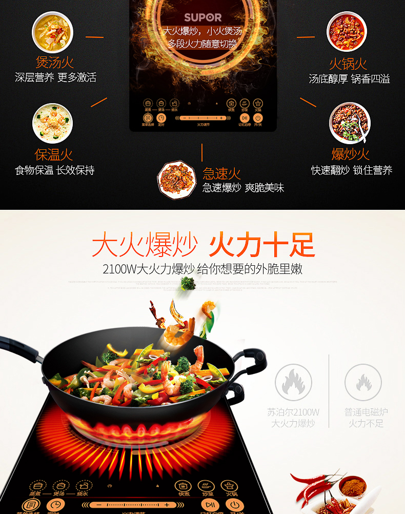 Supor bếp cảm ứng mỏng năng lượng cao nhà thông minh màn hình cảm ứng tiết kiệm năng lượng lửa sinh viên bếp nhỏ pin - Bếp cảm ứng bếp từ bluestone