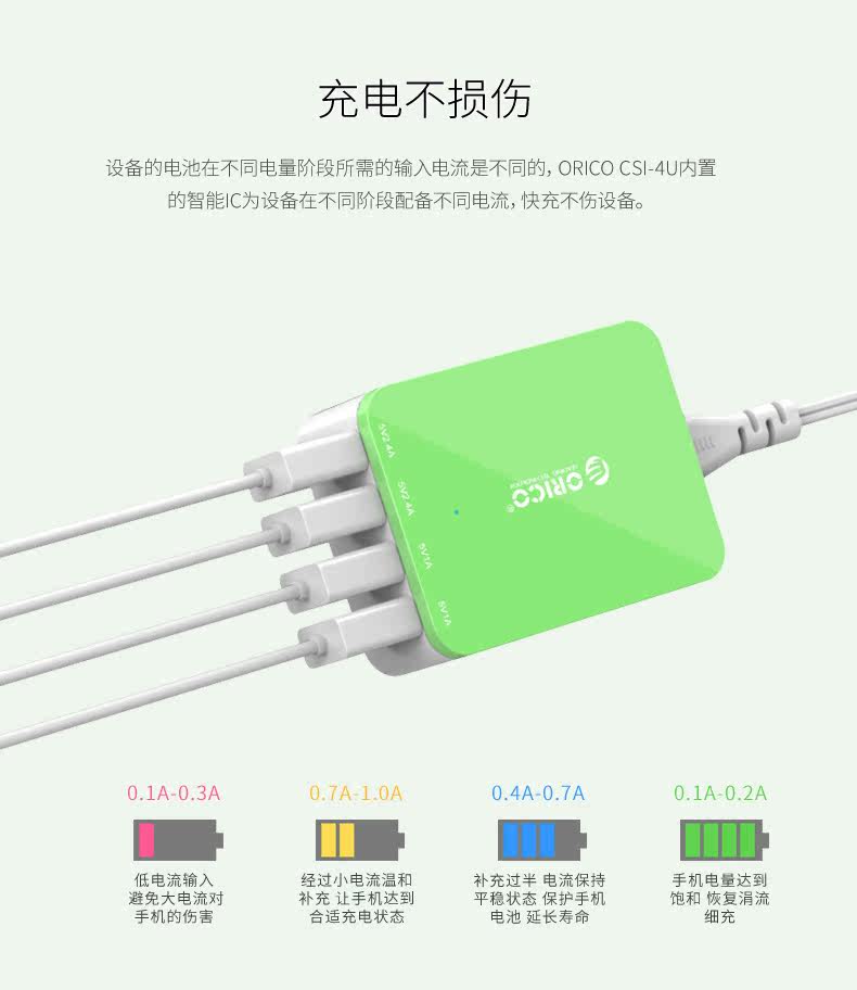 chargeur ORICO - Ref 1292022 Image 11