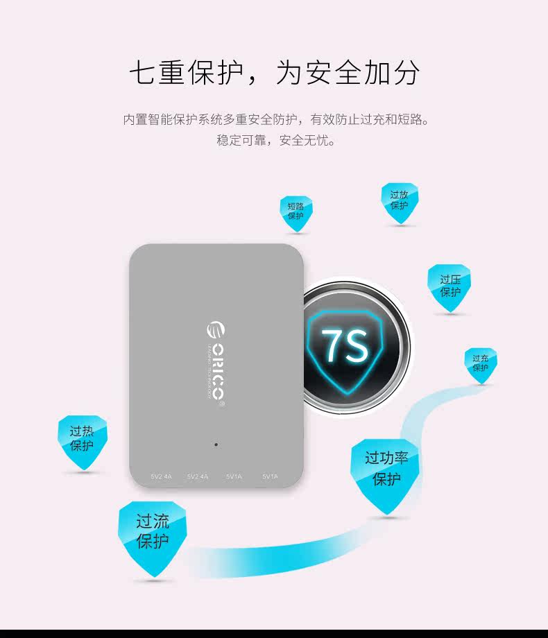 chargeur ORICO - Ref 1292022 Image 13