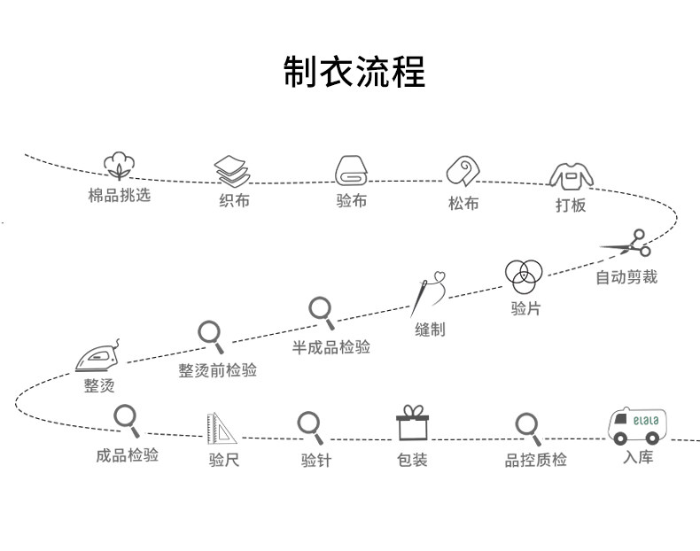 нижнее белье 衣拉拉儿童天丝莫代尔家居服内衣套装男童睡衣1-10岁 Elala