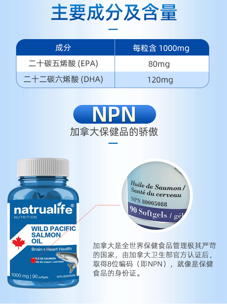 Natrualife Canada 深海野生红鲑鱼油软胶囊 90粒 天猫优惠券折后￥129包邮包税（￥299-170）