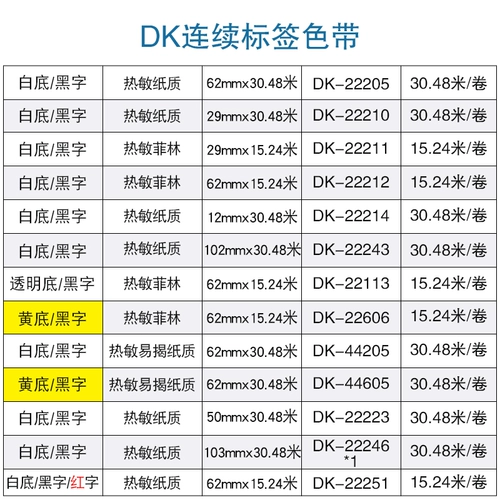 Brother, принтер, 810, 810W, 820, 700/720/570/1060/1110, 29мм, 15.24м
