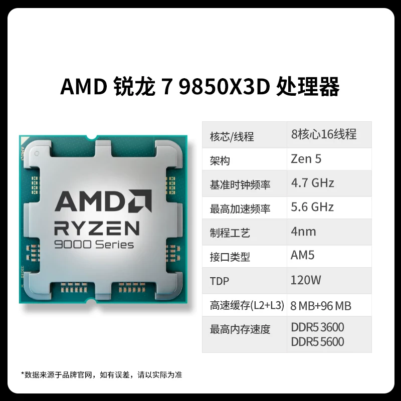 AMD Asus, материнская плата, комплект, процессор AMD Ryzen R7, 9850x, x3, 3D, 9800x, x3, x870