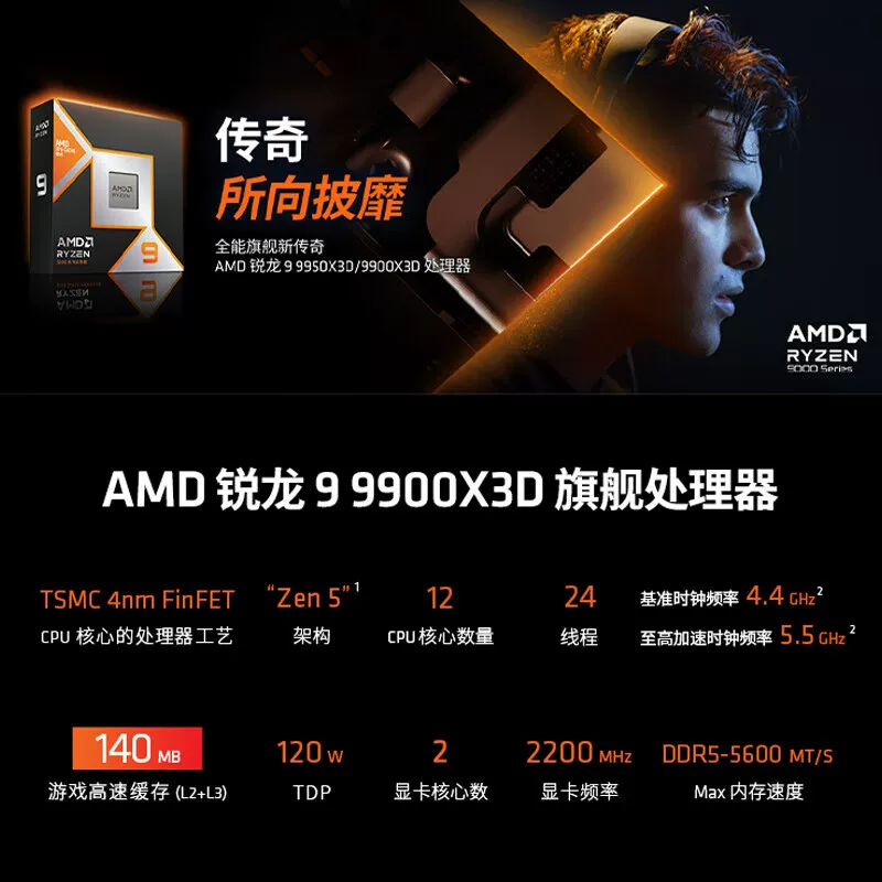 Релизованный без гнезда чип AMD R9 9950X3D с набором MSI X870, комбинация высокопроизводительного оборудования