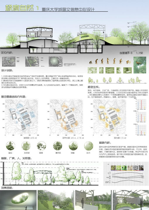 R079毕业展板设计排版建筑室内景观规划环艺高逼格PSD展板-4