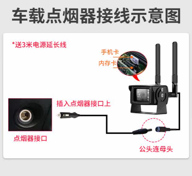 IP-камера 泰和联200万120度行车记录仪4g远程大货车监控摄像头远机远程查看