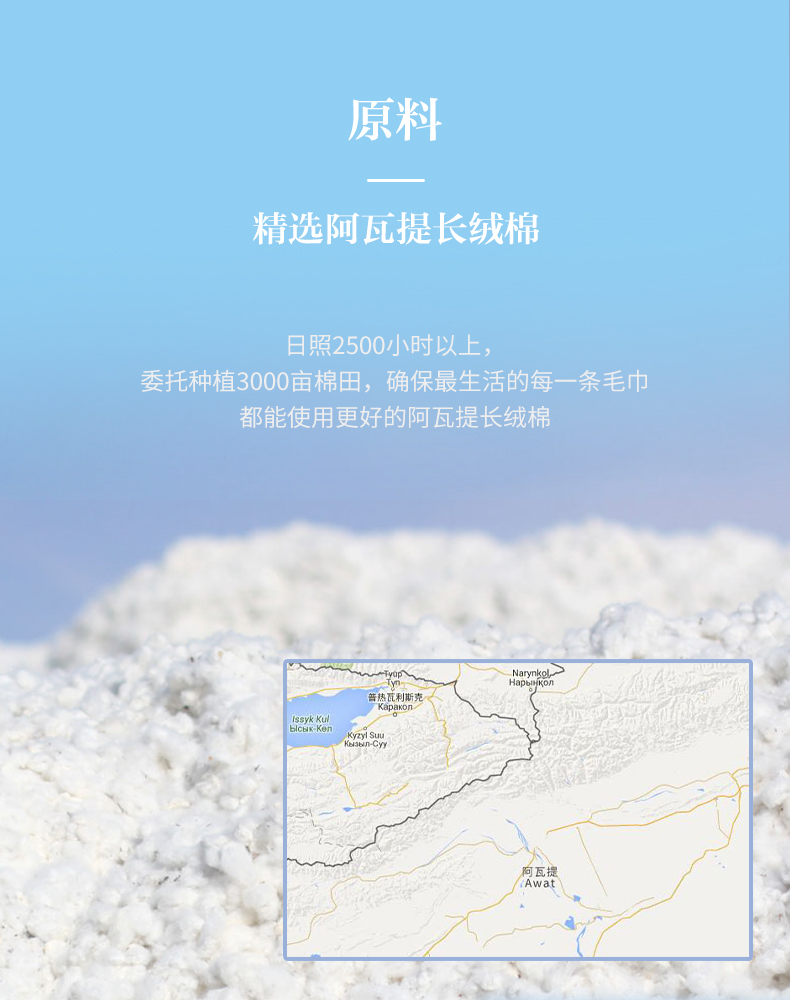 小米旗下 最生活 青春系列 阿瓦提长绒棉抗菌毛巾 图2