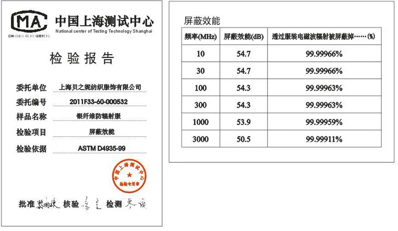 Bei Zhi Ni Bezny đầy đủ các loại mũ bảo vệ bức xạ sợi bạc hai lớp áo yếm 2 lớp chống bức xạ cho bà bầu