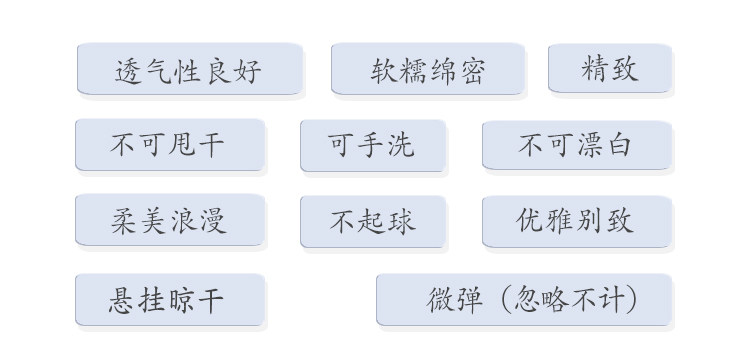 標簽蕾絲藍色.jpg