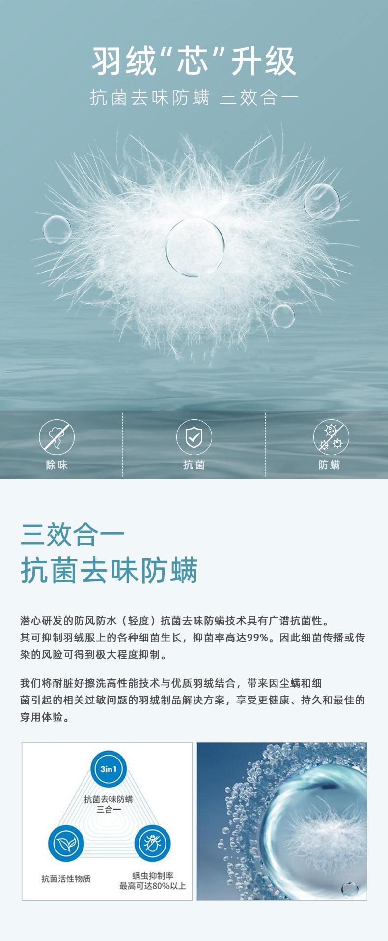 羽絨服抗菌說明.jpg